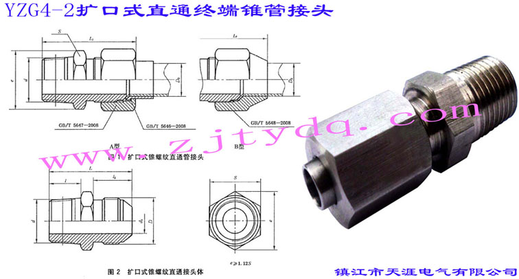 YZG4-2UʽֱͨKFܽ^Flared Couplings-Male