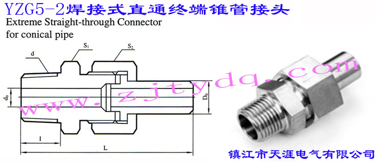 YZG5-2 ʽֱͨKFܽ^Extreme Straight-through Connector for conical Pipe