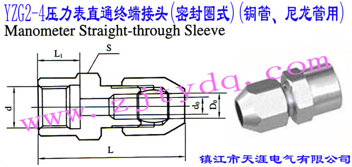 YZG2-4ֱͨK˽^(ܷȦʽ)(~)Manometer Straight-through Sleeve