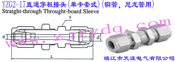 YZG2-17ֱͨ^(οʽ)(~)Straight-through Through-board Sleeve